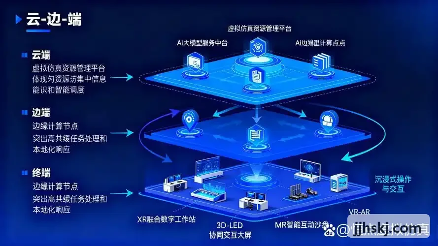 商业综合体J9国际节能改造实景